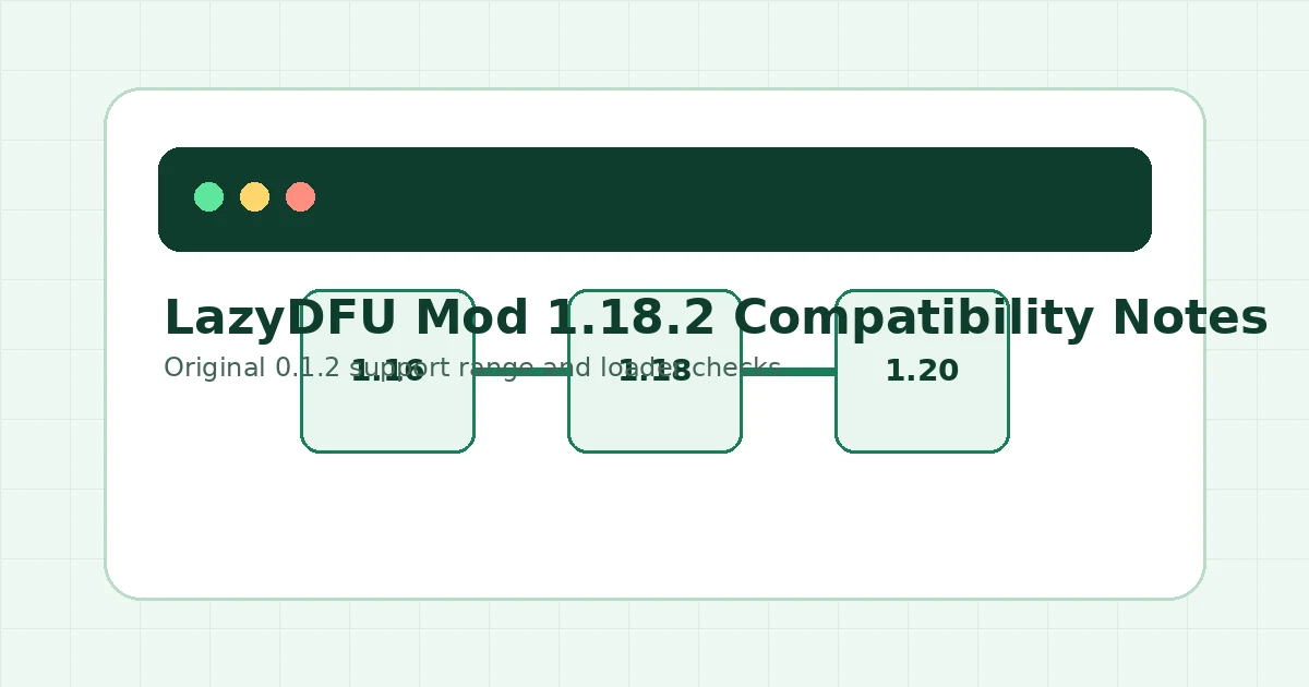 LazyDFU startup benchmark for Minecraft compatibility guidance